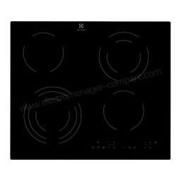 Electrolux EHF6343IOK Notice | AI Chat & PDF Access | Fixfr