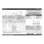 Guide d'utilisation du lave vaisselle Whirlpool + IA