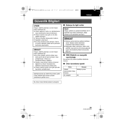 Panasonic HCV160EG Manuel utilisateur | Fixfr