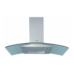 Whirlpool AKR 670 IX Manuel utilisateur | Fixfr