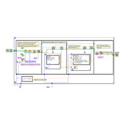 National Instruments NI CompactDAQ NI 9234 Manuel utilisateur | Fixfr