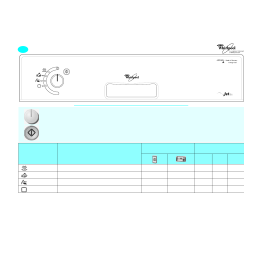 Whirlpool ADP 8454 : Guide rapide | Chat IA & PDF | Fixfr