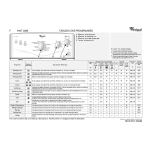 Whirlpool AWT 2370 : PDF, IA et guide d'utilisation