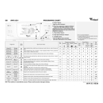 Whirlpool AWE 6524 : Manuel d'utilisation + IA Chat