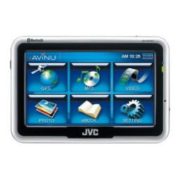 JVC KV-PX701 Manuel utilisateur | Fixfr