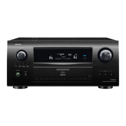 Denon AVR-4810 Manuel utilisateur | Fixfr