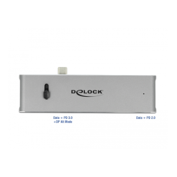 DeLOCK 87752 Docking Station Dual USB Type-C™ Fiche technique | Fixfr