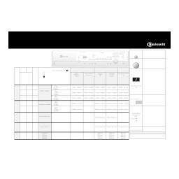 Bauknecht TRAE 6451: Guide Rapide + IA Chat & PDF | Fixfr
