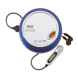 Akai PDP4580SRBW Manuel utilisateur | Fixfr