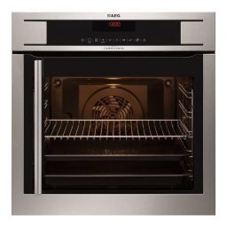 AEG BP8615101M Manuel utilisateur | Fixfr