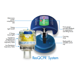 ResQCPR System