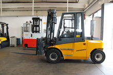 Jungheinrich DFG 660 Mode d'emploi | Fixfr