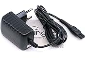 Philips CP1503/01 Prise UE Manuel utilisateur | Fixfr