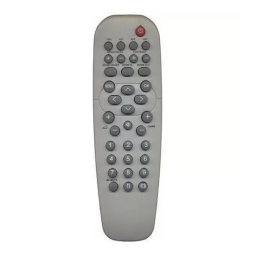Philips 50FD9934 Manuel utilisateur | Fixfr