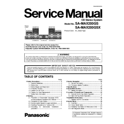 Panasonic SAXR15PC Operating instrustions | Fixfr