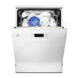 Electrolux ESF5518LZW Manuel utilisateur | Fixfr