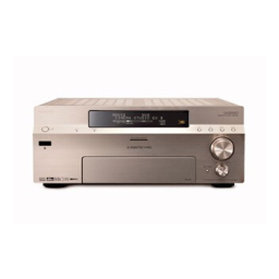 Sony STR-DA3000ES Stereo Receiver Manuel utilisateur | Fixfr