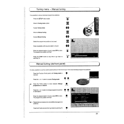 Panasonic TX32PX10DM Operating instrustions | Fixfr