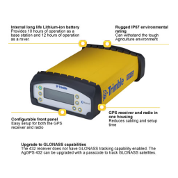 TRIMBLE AG-342 Receiver Mode d'emploi | Fixfr