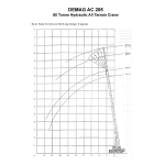 BE AC205 sp&eacute;cification