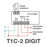 DELTA DORE T1C-2 digit : Chat IA &amp; T&eacute;l&eacute;chargement PDF