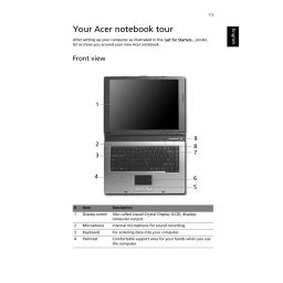 Acer Extensa 6700Z : Manuel d'utilisation + IA | Fixfr