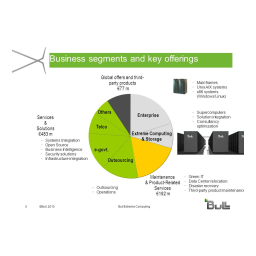 Power 5 - RIO or InfiniBand