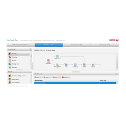 Xerox FreeFlow Core Guide d'installation | Fixfr