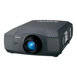 Sanyo PLV-HD2000 - 7000 Lumens Mode d'emploi | Fixfr