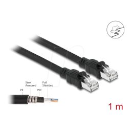 DeLOCK 80113 Network cable RJ45 Cat.6A F/UTP Fiche technique | Fixfr