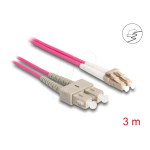 DeLOCK 87918 Fiber Optical Cable Fiche technique