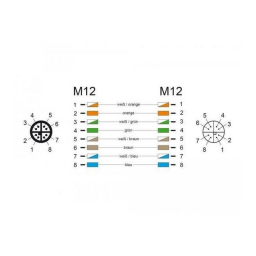 DeLOCK 87844 Network cable M12 8 pin X-coded male to female PUR (TPU) 10 m Fiche technique | Fixfr