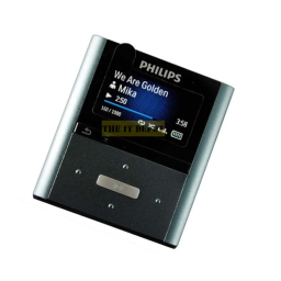 Philips RaGa SA2RGA02K: Chat IA et Téléchargement PDF | Fixfr