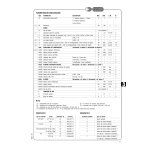 EVCO EC 3-132 Thermostat AI Chat &amp; PDF T&eacute;l&eacute;charger