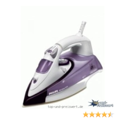 Philips GC4320/02 Fer vapeur Manuel utilisateur | Fixfr