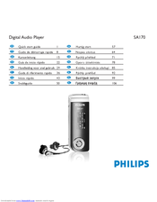 Philips SA177/00 Baladeur audio à mémoire flash Manuel utilisateur | Fixfr