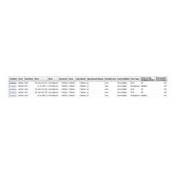 EqualLogic PS4210XV35