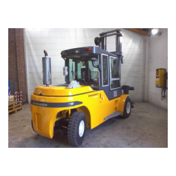 Jungheinrich TFG 690 Mode d'emploi | Fixfr