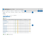 Avigilon ACM 5 Admin Mode d'emploi