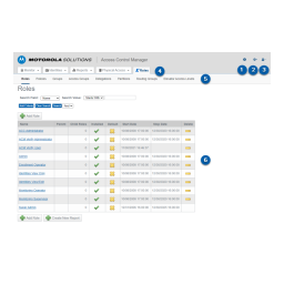 Avigilon ACM 5 Admin Mode d'emploi | Fixfr