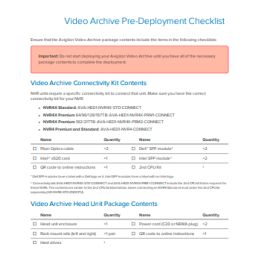 Video Archive Pre-Deployment Checklist