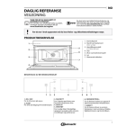 Bauknecht EMDK9 P638 PT Microwave Manuel utilisateur