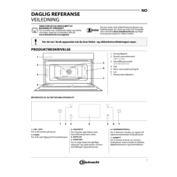 Bauknecht EMDK9 P638 PT Microwave Manuel utilisateur | Fixfr