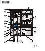 Endres+Hauser CE4 Measurement station Mode d'emploi