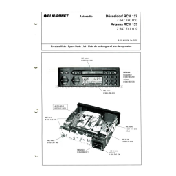 Blaupunkt DUSSELDORF RCM 127 Manuel du propriétaire | Fixfr