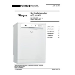 Whirlpool ADP 400 WH Manuel utilisateur | Fixfr