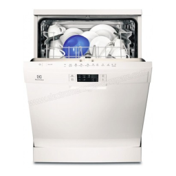 Electrolux ESF5512LGW Manuel utilisateur | Fixfr