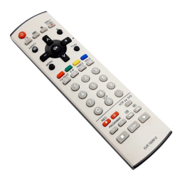 Panasonic TX29PS2D Operating instrustions | Fixfr