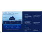 Dell Red Hat Enterprise Virtualization 3 software Manuel utilisateur