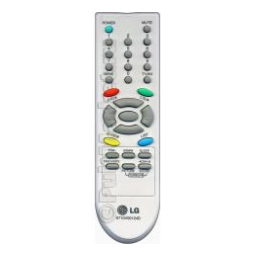 Télévision Couleur: Guide de l'utilisateur + Chat IA | Fixfr